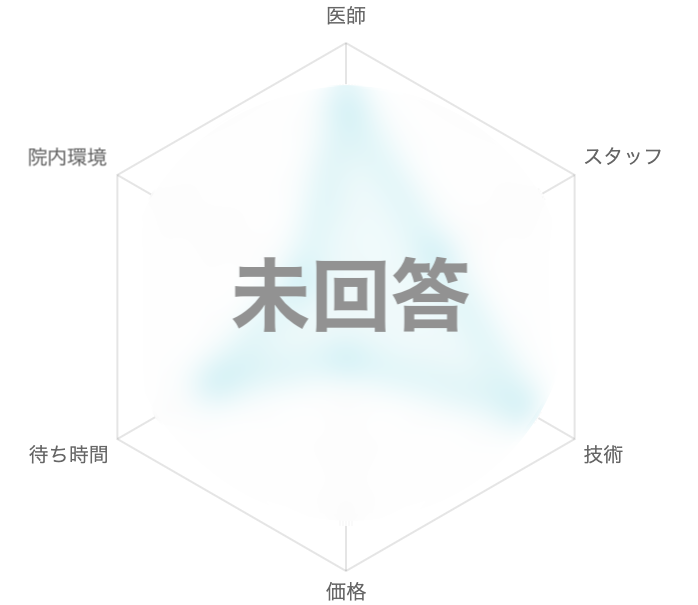 unrated_graph